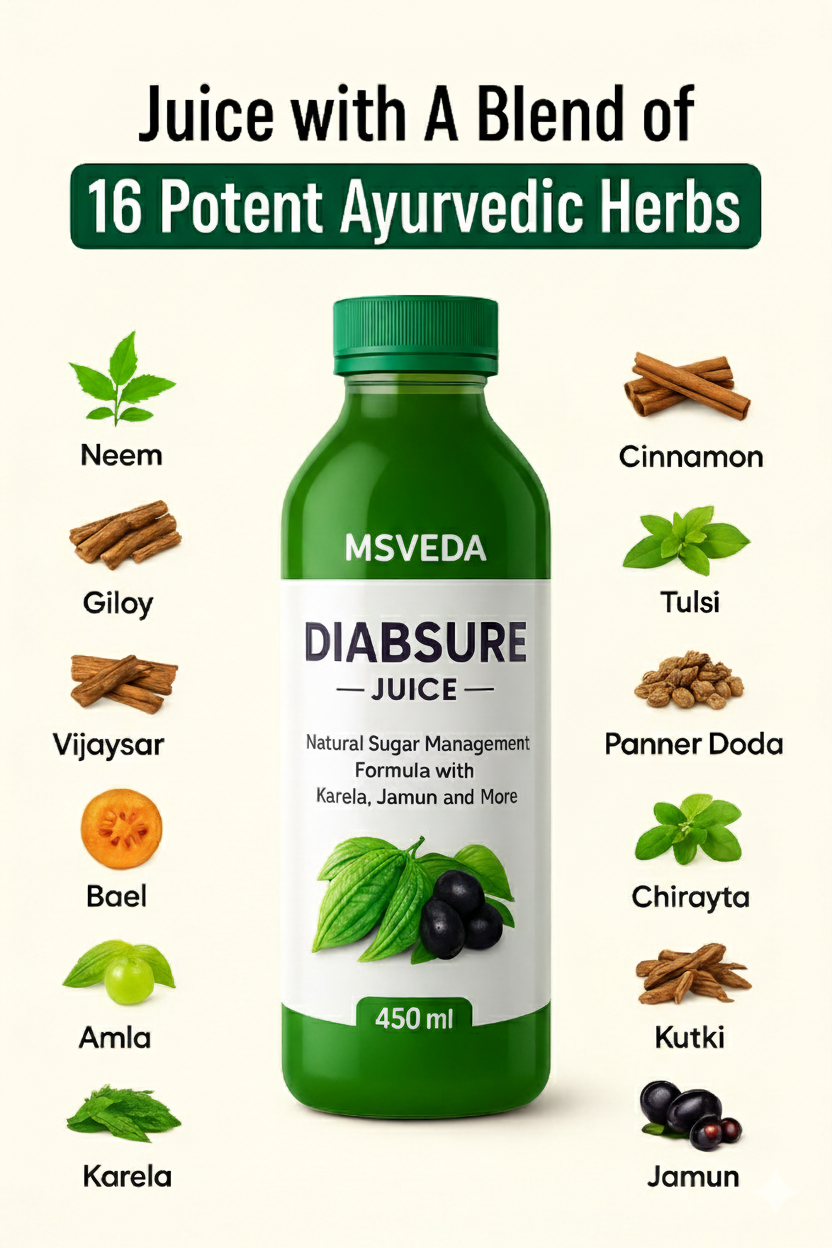 Diabsure Juice - Natural Sugar management Formula with Karela, Jamun, and More - 450 ml